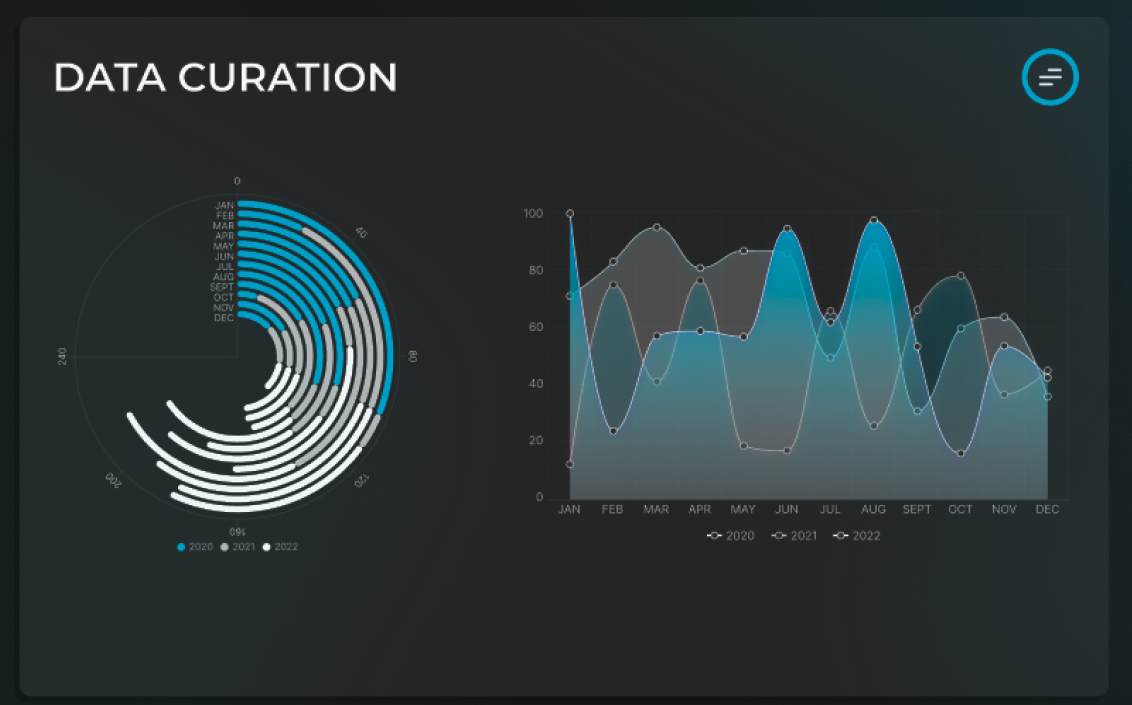 Data Curation Module preview